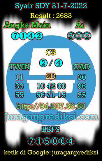 Prediksi Sdy 31 Juli 2022 adalah prediksi dari Forum Syair Sydney yang berisi Kode Syair sdy hari ini 31 7 2022