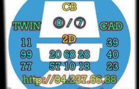 prediksi china 15 agustus 2022