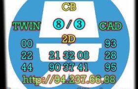 prediksi sdy 25 agustus 2022