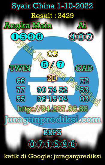 Prediksi Syair China 1 Oktober 2022 dan Kode Syair China hari ini adalah Bocoran China serta Prediksi china akurat Sabtu 1-10-2022. Prediksi togel china 4d hari ini kami ambil dari syair china Sabtu 1 Oktober 2022.