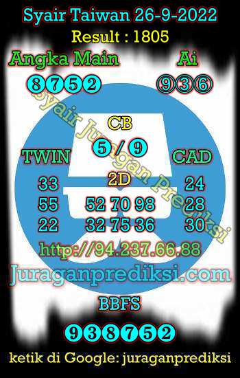 Prediksi Taiwan 26 September 2022 adalah prediksi taiwan dan juga Syair taiwan hari ini Senin 26 9 2022 yang merupakan angka keluar togel taiwan malam hari ini. Sedangkan toto jitu taiwan dan taiwan lottery merupakan angka jitu dari kode syair taiwan malam ini.