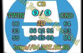 prediksi china 30 oktober 2022