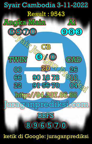 prediksi cambodia 3 november 2022, syair cambodia hari ini kamis 3-11-2022, prediksi syair kamboja 3 november 2022 4d jitu dan akurat