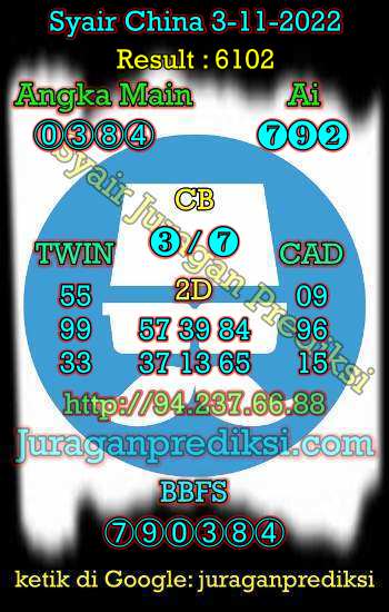 prediksi china 3 november 2022, syair china hari ini kamis 3-11-2022, bocoran china, prediksi china akurat, syair china, prediksi china 4d