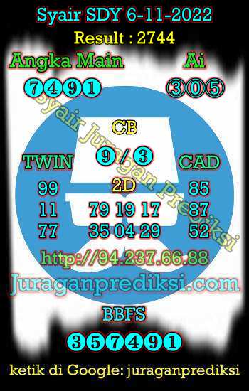 prediksi sdy 6 november 2022, syair sdy hari ini minggu 6-11-2022, prediksi syair sydney 6 november 2022, prediksi sdy jp, jitu dan akurat