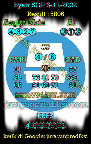 prediksi sgp 3 november 2022, syair sgp hari ini kamis 3-11-2022, prediksi syair singapore 3 november 2022 4d jitu dan akurat