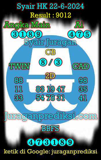 prediksi hk 22 juni 2024, syair hk hari ini sabtu 22-6-2024, prediksi syair hongkong 22 juni 2024, prediksi hk jp jitu dan akurat