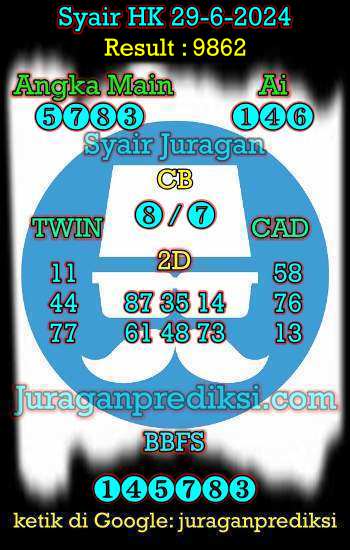 prediksi hk 29 juni 2024, syair hk hari ini sabtu 29-6-2024, prediksi syair hongkong 29 juni 2024, prediksi hk jp jitu dan akurat