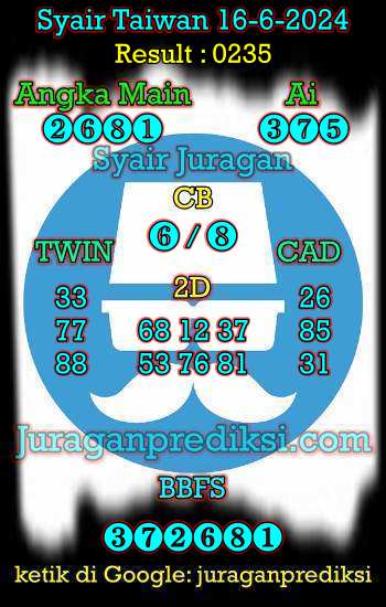 prediksi taiwan 16 juni 2024, syair taiwan hari ini minggu 16-6-2024, angka keluar togel taiwan, toto jitu taiwan 16 juni 2024 akurat