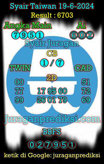 prediksi taiwan 19 juni 2024, syair taiwan hari ini rabu 19-6-2024, angka keluar togel taiwan, toto jitu taiwan 19 juni 2024 akurat