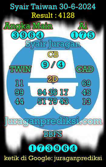 prediksi taiwan 30 juni 2024, syair taiwan hari ini minggu 30-6-2024, angka keluar togel taiwan, toto jitu taiwan 30 juni 2024 akurat