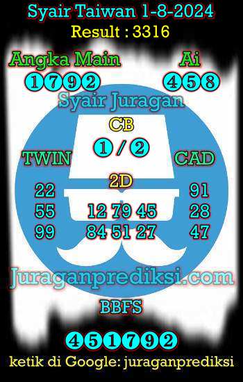 prediksi taiwan 1 agustus 2024, syair taiwan hari ini kamis 1-8-2024, angka keluar togel taiwan, toto jitu taiwan 1 agustus 2024 akurat