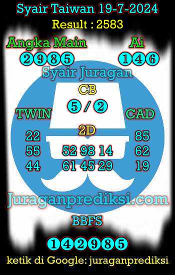 prediksi taiwan 19 juli 2024, syair taiwan hari ini jumat 19-7-2024, angka keluar togel taiwan, toto jitu taiwan 19 juli 2024 akurat