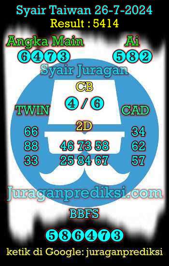 prediksi taiwan 26 juli 2024, syair taiwan hari ini jumat 26-7-2024, angka keluar togel taiwan, toto jitu taiwan 26 juli 2024 akurat