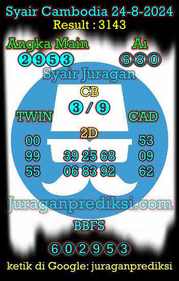 prediksi cambodia 24 agustus 2024, syair cambodia hari ini sabtu 24-8-2024, prediksi syair kamboja 24 agustus 2024 4d jitu dan akurat