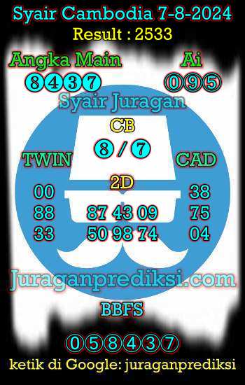 prediksi cambodia 7 agustus 2024, syair cambodia hari ini rabu 7-8-2024, prediksi syair kamboja 7 agustus 2024 4d jitu dan akurat