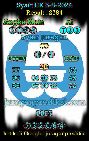 prediksi hk 5 agustus 2024, syair hk hari ini senin 5-8-2024, prediksi syair hongkong 5 agustus 2024, prediksi hk jp jitu dan akurat