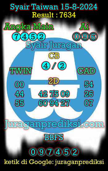 prediksi taiwan 15 agustus 2024, syair taiwan hari ini kamis 15-8-2024, angka keluar togel taiwan, toto jitu taiwan 15 agustus 2024 akurat