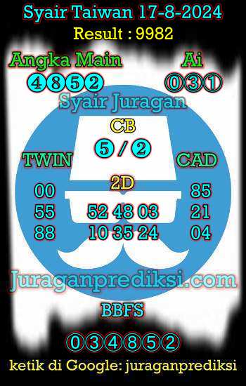 prediksi taiwan 17 agustus 2024, syair taiwan hari ini sabtu 17-8-2024, angka keluar togel taiwan, toto jitu taiwan 17 agustus 2024 akurat