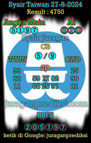 prediksi taiwan 27 agustus 2024, syair taiwan hari ini selasa 27-8-2024, angka keluar togel taiwan, toto jitu taiwan 27 agustus 2024 akurat