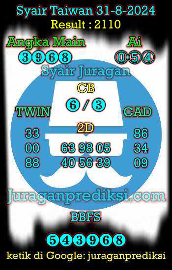 prediksi taiwan 31 agustus 2024, syair taiwan hari ini sabtu 31-8-2024, angka keluar togel taiwan, toto jitu taiwan 31 agustus 2024 akurat