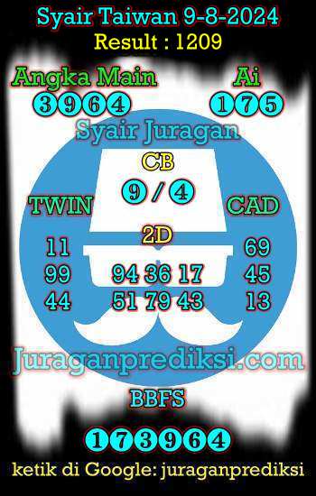 prediksi taiwan 9 agustus 2024, syair taiwan hari ini jumat 9-8-2024, angka keluar togel taiwan, toto jitu taiwan 9 agustus 2024 akurat