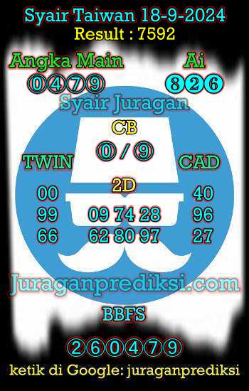 prediksi taiwan 18 september 2024, syair taiwan hari ini rabu 18-9-2024, angka keluar togel taiwan, toto jitu taiwan 18 september 2024 akurat