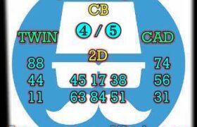 prediksi cambodia 12 januari 2025