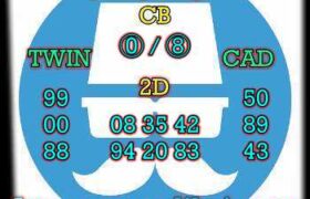 prediksi cambodia 14 januari 2025