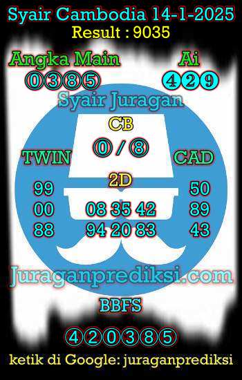 prediksi cambodia 14 januari 2025, syair cambodia hari ini selasa 14-1-2025, prediksi syair kamboja 14 januari 2025 4d jitu dan akurat