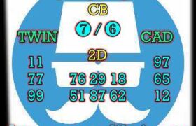 prediksi cambodia 15 januari 2025