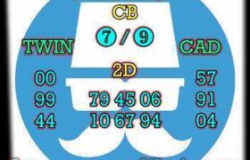 prediksi cambodia 17 januari 2025