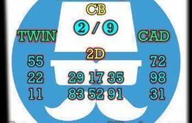 prediksi cambodia 19 januari 2025