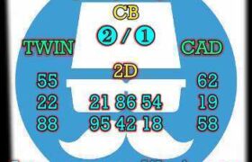 prediksi cambodia 7 januari 2025