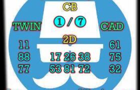 prediksi cambodia 9 januari 2025