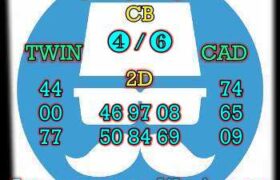 prediksi china 13 januari 2025