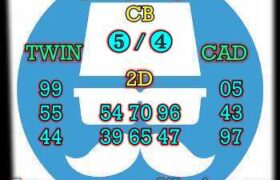 prediksi hk 14 januari 2025