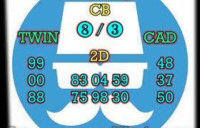 prediksi hk 15 januari 2025