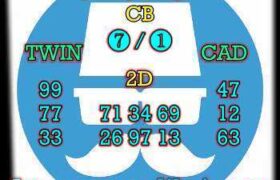 prediksi hk 16 januari 2025