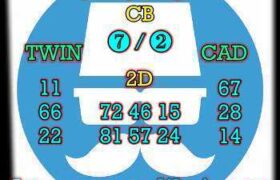 prediksi hk 17 januari 2025