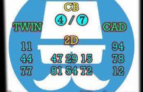 prediksi hk 23 januari 2025