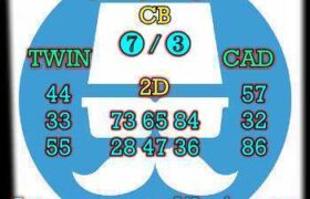 prediksi hk 6 januari 2025