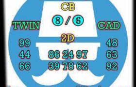 prediksi hk 7 januari 2025