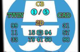 prediksi sdy 13 januari 2025