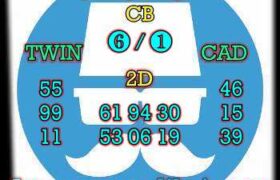 prediksi sdy 14 januari 2025