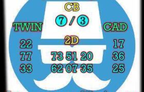 prediksi sdy 23 januari 2025