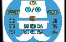 prediksi sgp 15 januari 2025