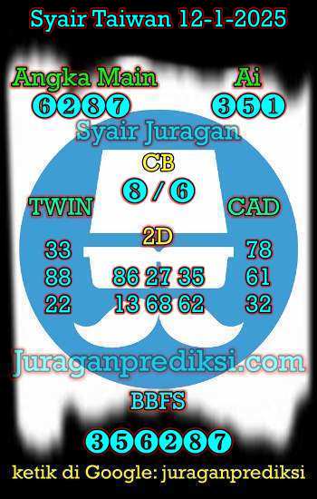 prediksi taiwan 12 januari 2025, syair taiwan hari ini minggu 12-1-2024, angka keluar togel taiwan, toto jitu taiwan 12 januari 2025 akurat