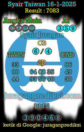 prediksi taiwan 16 januari 2025, syair taiwan hari ini kamis 16-1-2024, angka keluar togel taiwan, toto jitu taiwan 16 januari 2025 akurat