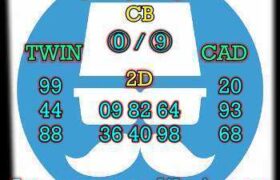 prediksi taiwan 20 januari 2025